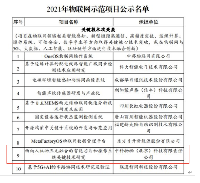 1669902317118236.png 微信截圖_20221201214507.png