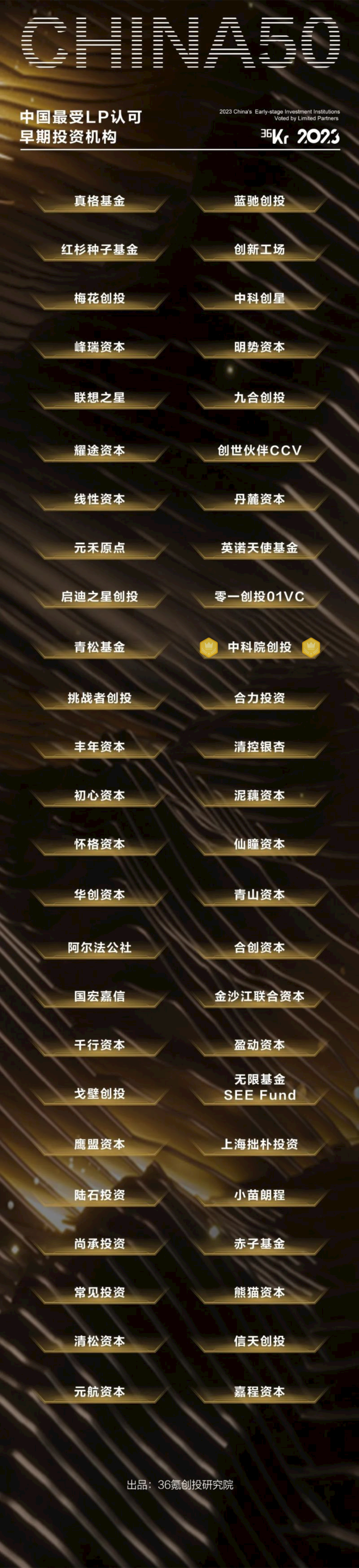 1699853448289946.png 123.png