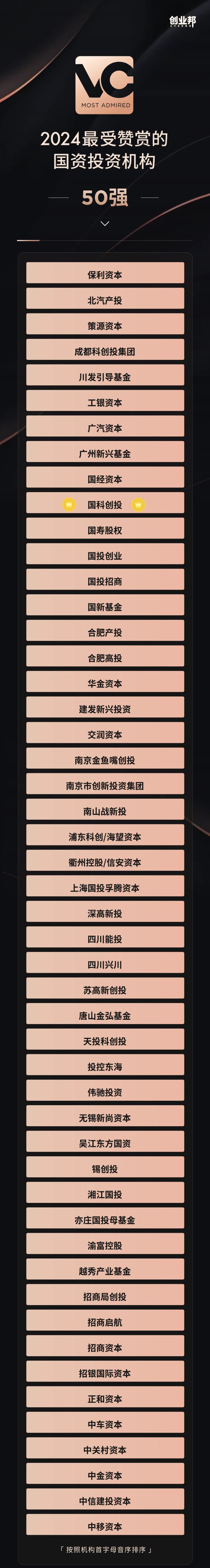 1727251316112809.jpg 國資.jpg